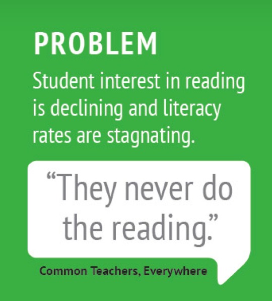 Student Interest In Reading Problem